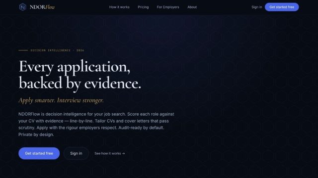 Revolutionizing Hiring: The Impact of Decision Intelligence Tools
